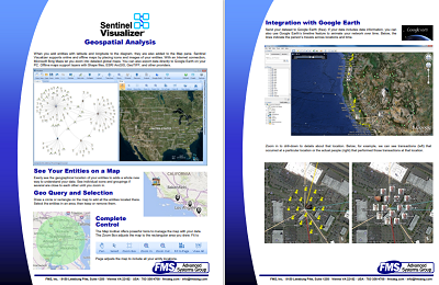 Geospatial Analysis