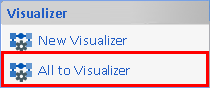 All to Visualizer