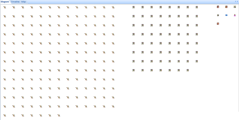 Layout by Entity Type in Squares