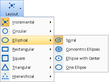 Layout Menu Elliptical Options