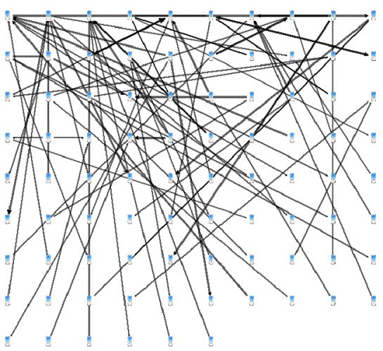 Example of Multiple Networks in One Filled Square Layout